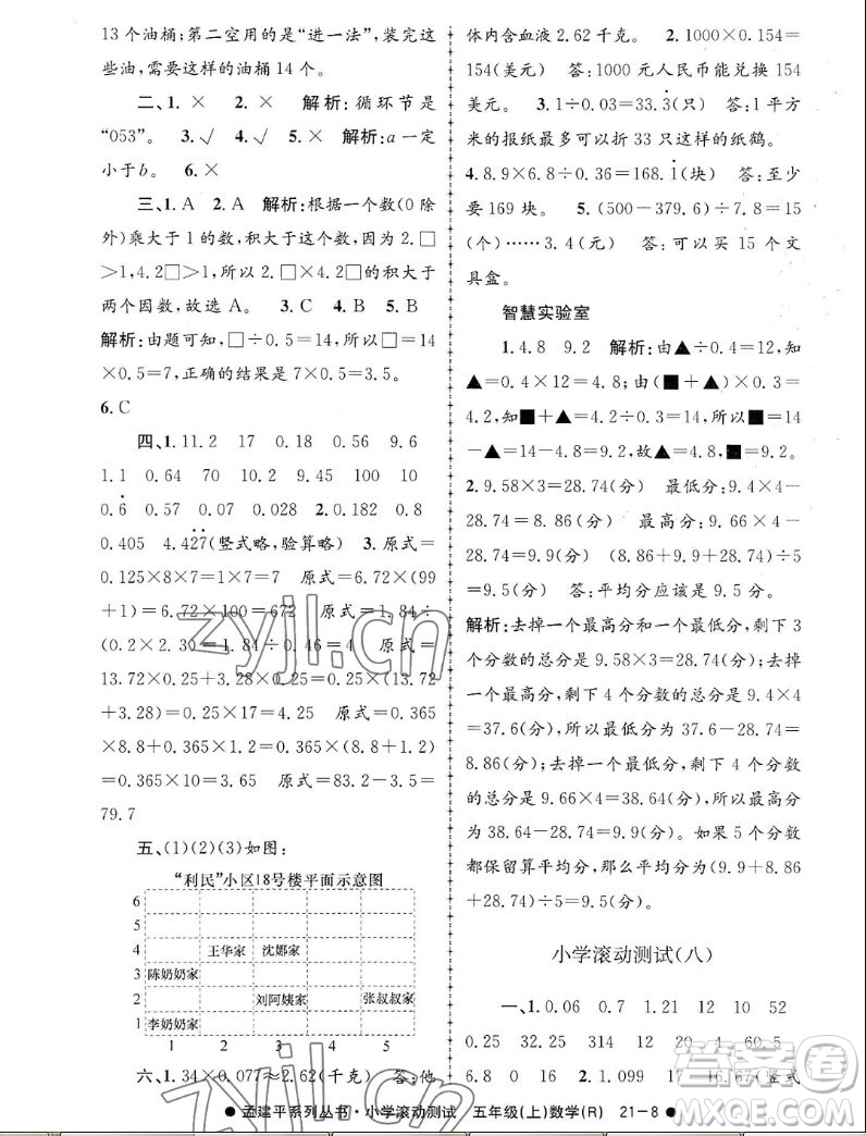 浙江工商大學(xué)出版社2022孟建平小學(xué)滾動(dòng)測試數(shù)學(xué)五年級(jí)上人教版答案