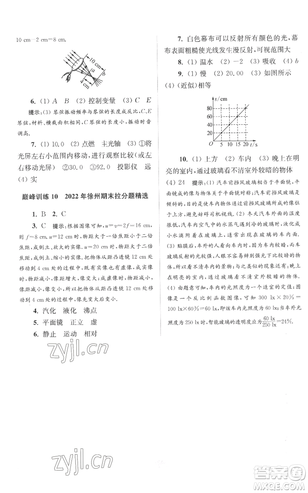 江蘇鳳凰科學(xué)技術(shù)出版社2022小題狂做八年級(jí)上冊(cè)物理蘇科版巔峰版參考答案