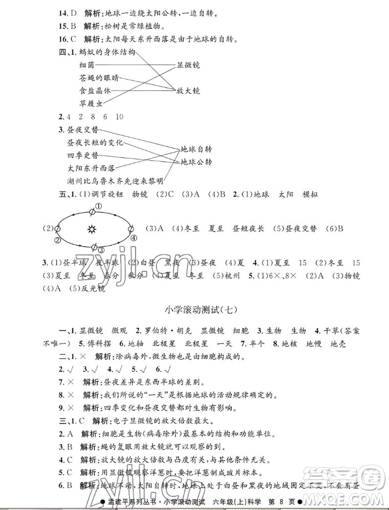 浙江工商大學(xué)出版社2022孟建平小學(xué)滾動測試科學(xué)六年級上教科版答案