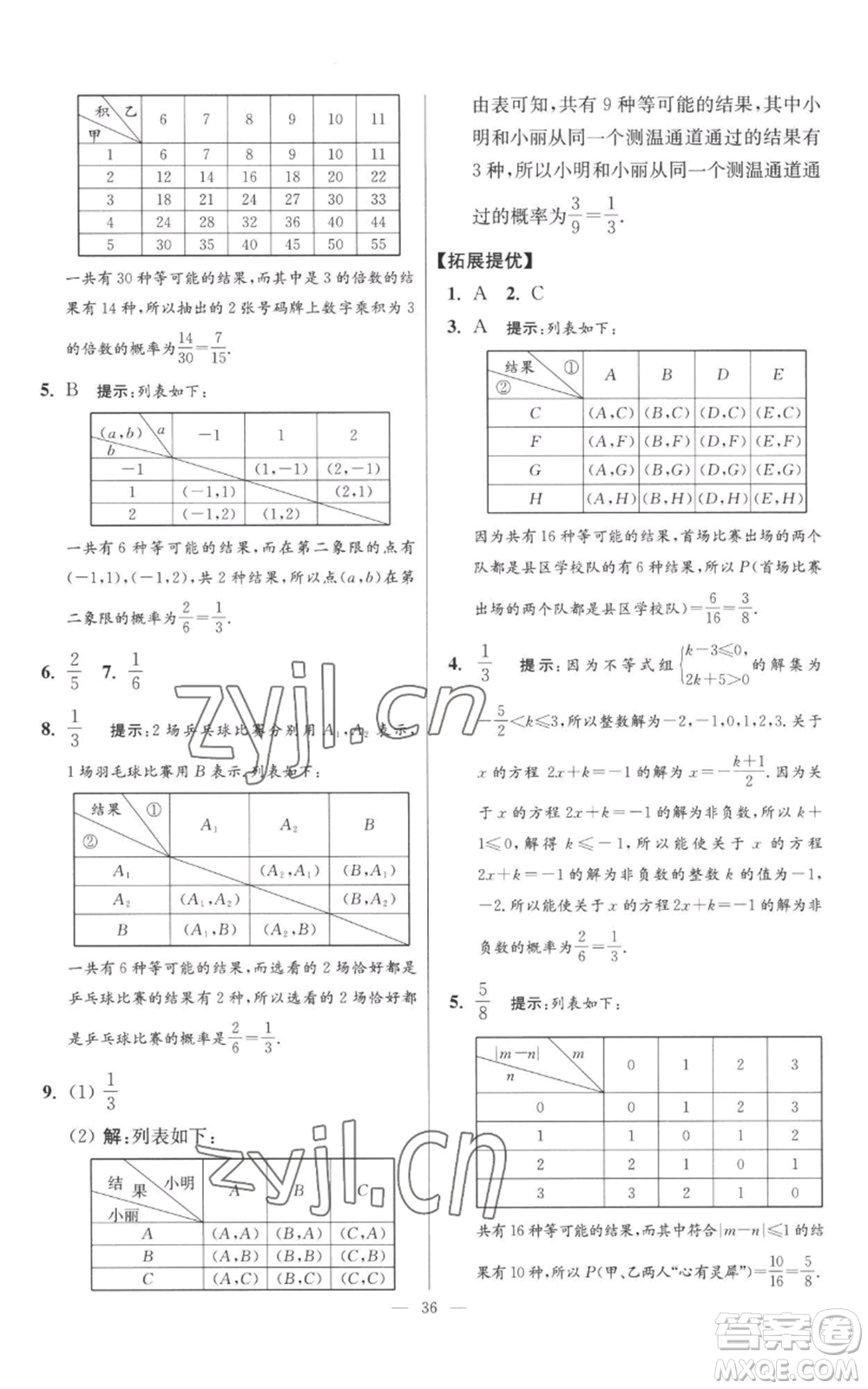 江蘇鳳凰科學(xué)技術(shù)出版社2022小題狂做九年級(jí)上冊(cè)數(shù)學(xué)蘇科版提優(yōu)版參考答案