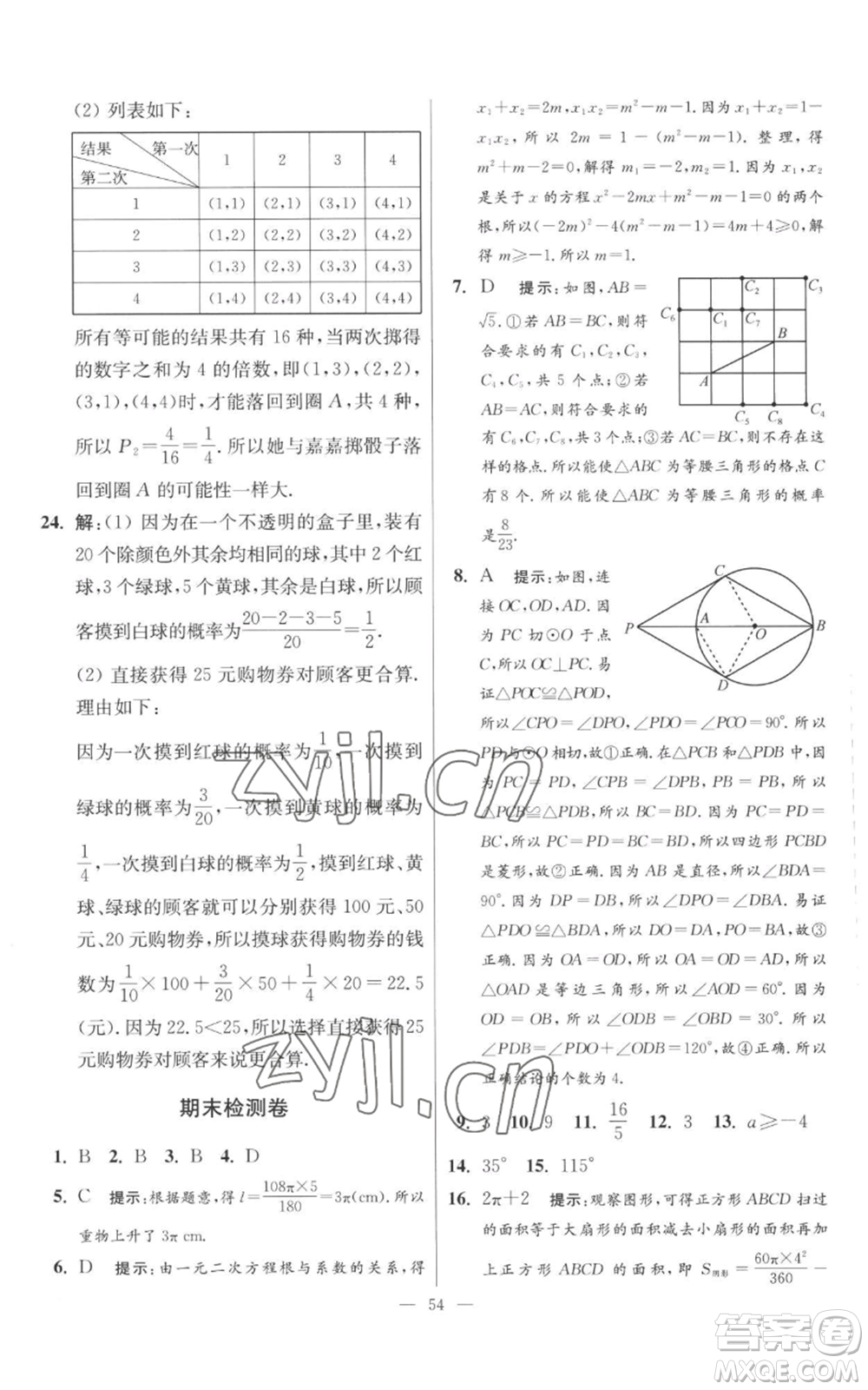 江蘇鳳凰科學(xué)技術(shù)出版社2022小題狂做九年級(jí)上冊(cè)數(shù)學(xué)蘇科版提優(yōu)版參考答案