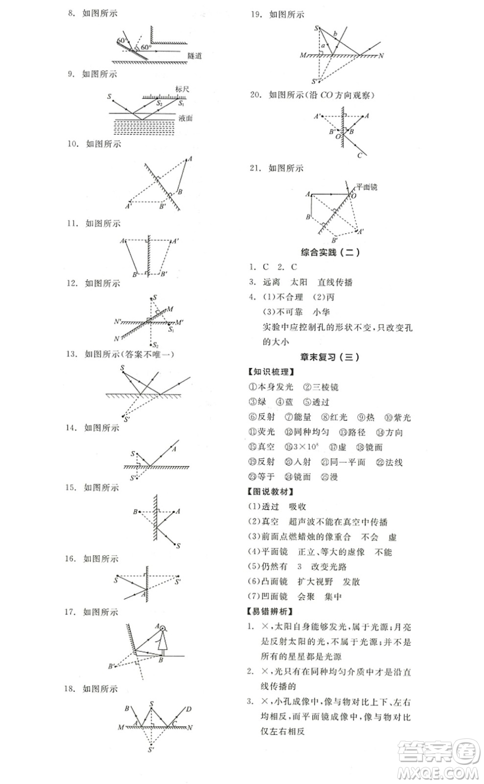 陽光出版社2022全品學(xué)練考八年級(jí)物理上冊(cè)SK蘇科版答案