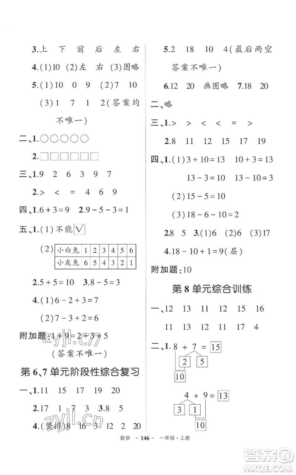 西安出版社2022秋季狀元成才路創(chuàng)優(yōu)作業(yè)100分一年級上冊數(shù)學(xué)人教版湖南專版參考答案