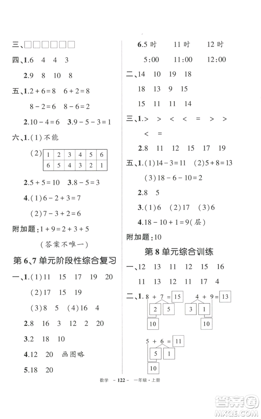 武漢出版社2022秋季狀元成才路創(chuàng)優(yōu)作業(yè)100分一年級(jí)上冊(cè)數(shù)學(xué)人教版貴州專版參考答案