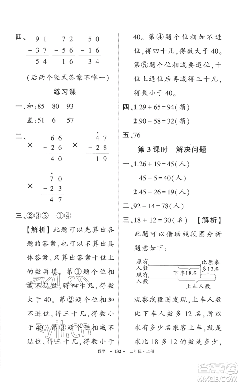 西安出版社2022秋季狀元成才路創(chuàng)優(yōu)作業(yè)100分二年級(jí)上冊(cè)數(shù)學(xué)人教版湖南專版參考答案