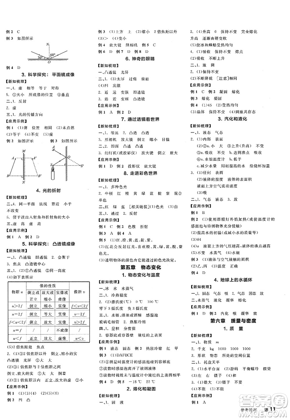 陽光出版社2022全品學(xué)練考八年級(jí)物理上冊(cè)JK教科版答案