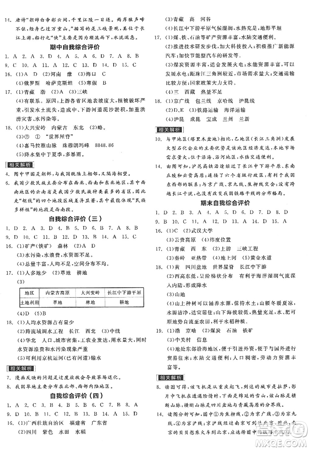 陽光出版社2022全品學練考八年級地理上冊XJ湘教版答案