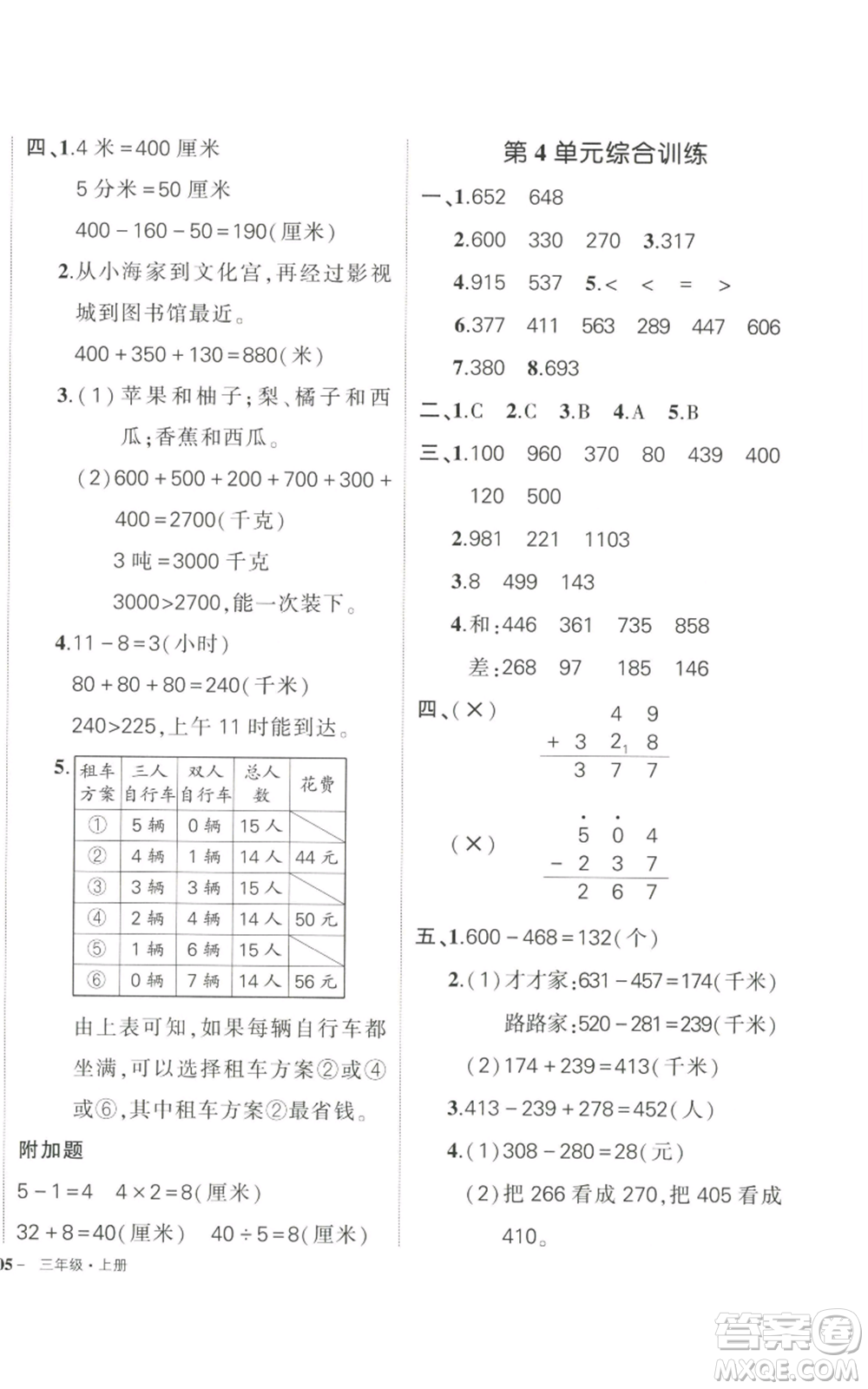 武漢出版社2022秋季狀元成才路創(chuàng)優(yōu)作業(yè)100分三年級(jí)上冊(cè)數(shù)學(xué)人教版浙江專版參考答案