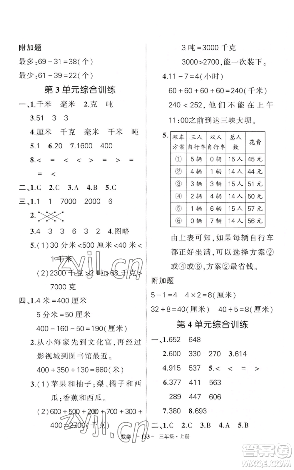 武漢出版社2022秋季狀元成才路創(chuàng)優(yōu)作業(yè)100分三年級上冊數(shù)學人教版湖北專版參考答案