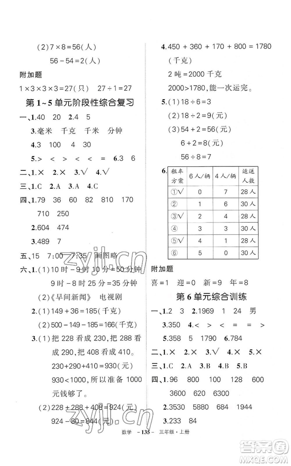 武漢出版社2022秋季狀元成才路創(chuàng)優(yōu)作業(yè)100分三年級上冊數(shù)學人教版湖北專版參考答案