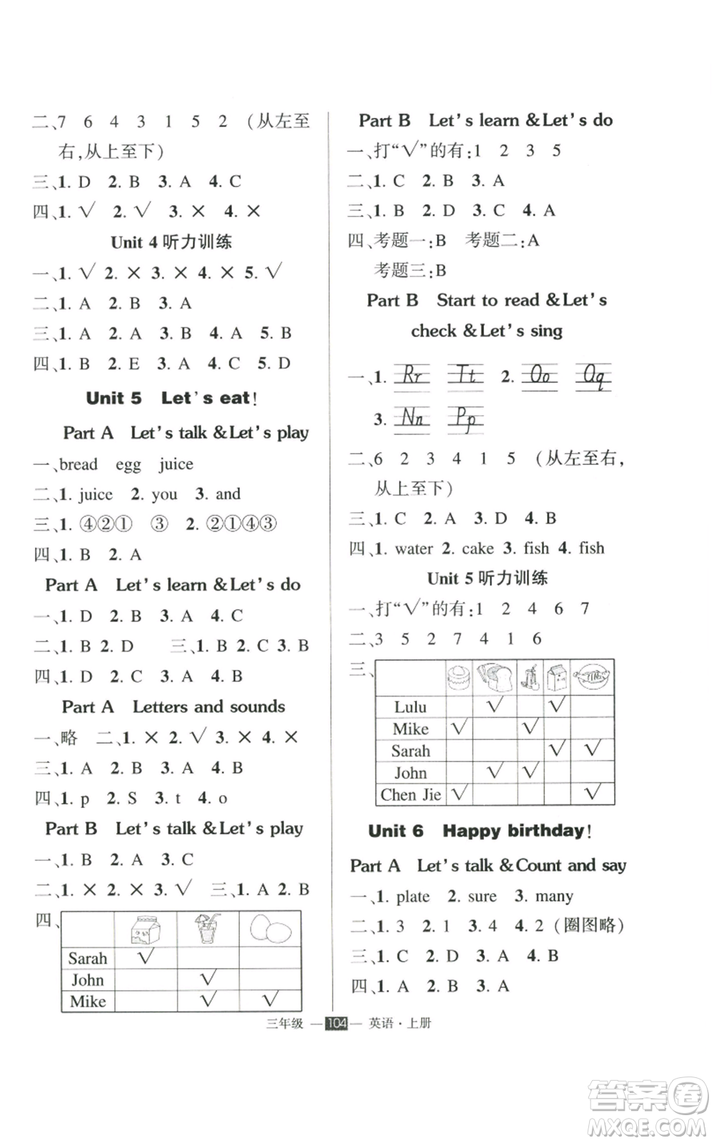 長(zhǎng)江出版社2022秋季狀元成才路創(chuàng)優(yōu)作業(yè)100分三年級(jí)上冊(cè)英語(yǔ)人教版參考答案