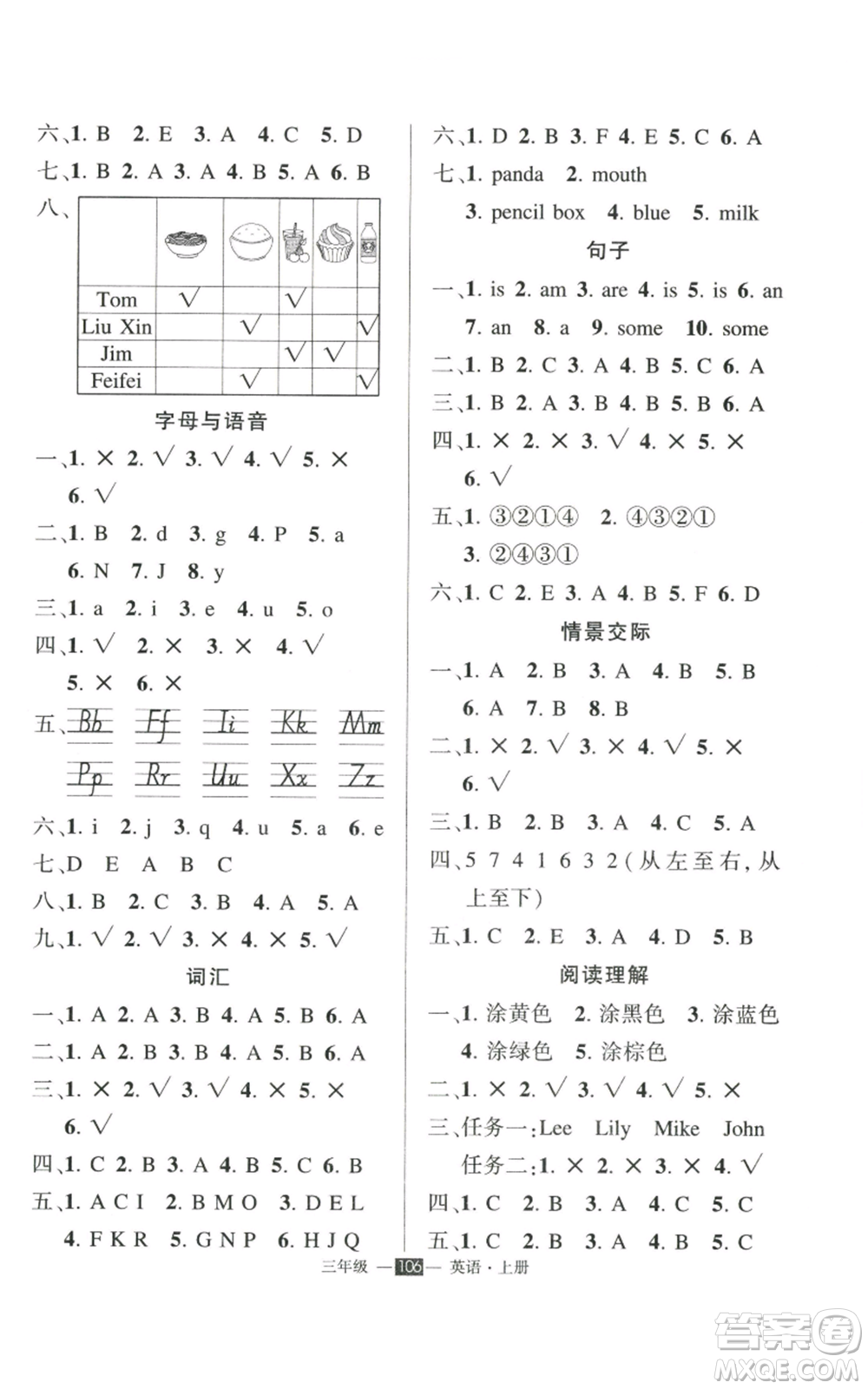 長(zhǎng)江出版社2022秋季狀元成才路創(chuàng)優(yōu)作業(yè)100分三年級(jí)上冊(cè)英語(yǔ)人教版參考答案