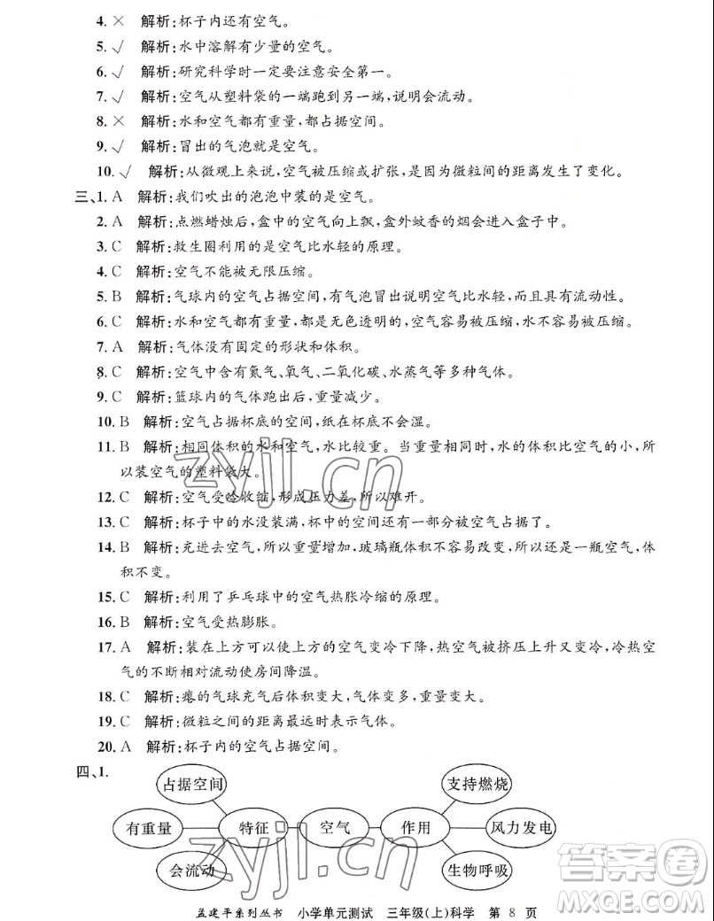 浙江工商大學(xué)出版社2022孟建平小學(xué)單元測試科學(xué)三年級上教科版答案