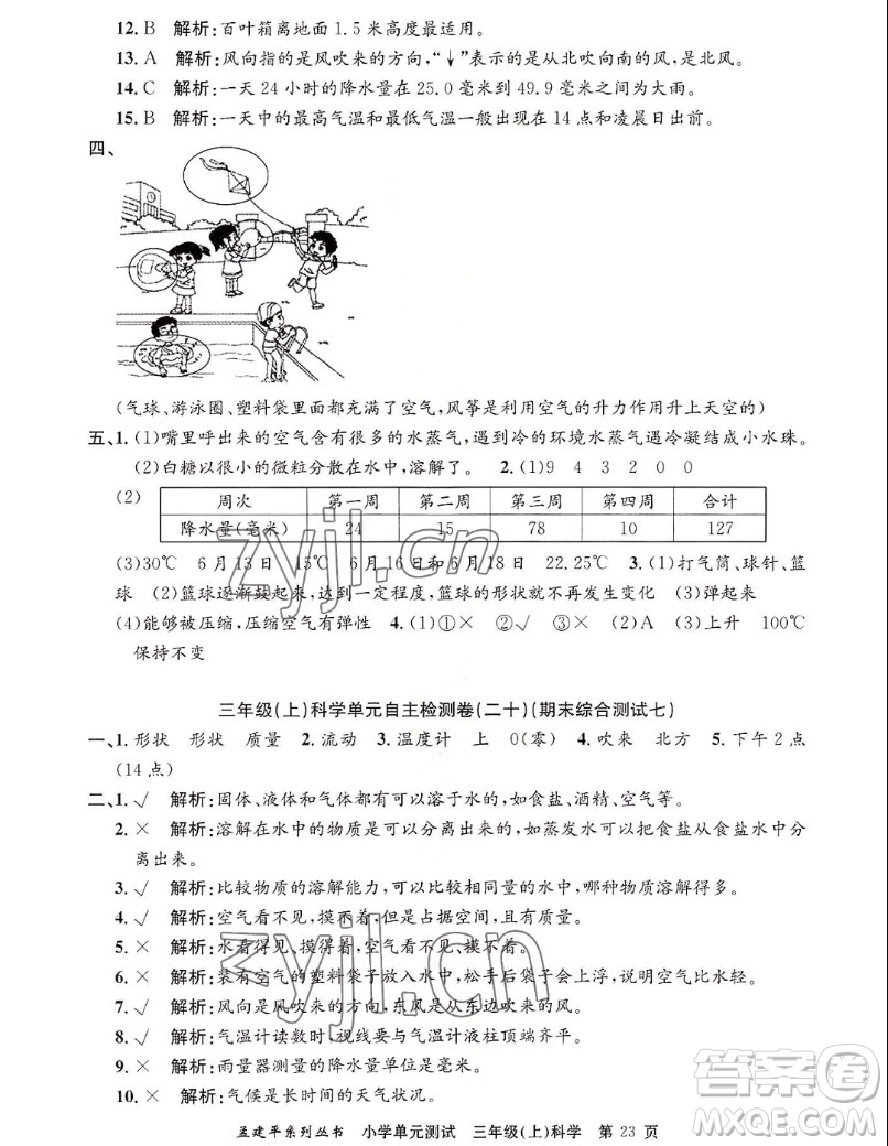 浙江工商大學(xué)出版社2022孟建平小學(xué)單元測試科學(xué)三年級上教科版答案