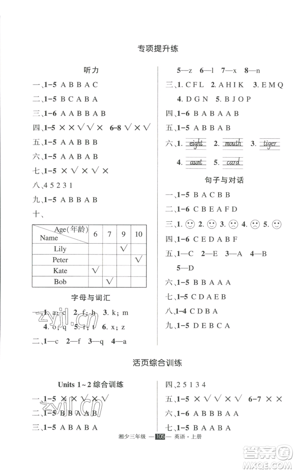 吉林教育出版社2022秋季狀元成才路創(chuàng)優(yōu)作業(yè)100分三年級上冊英語湘少版參考答案