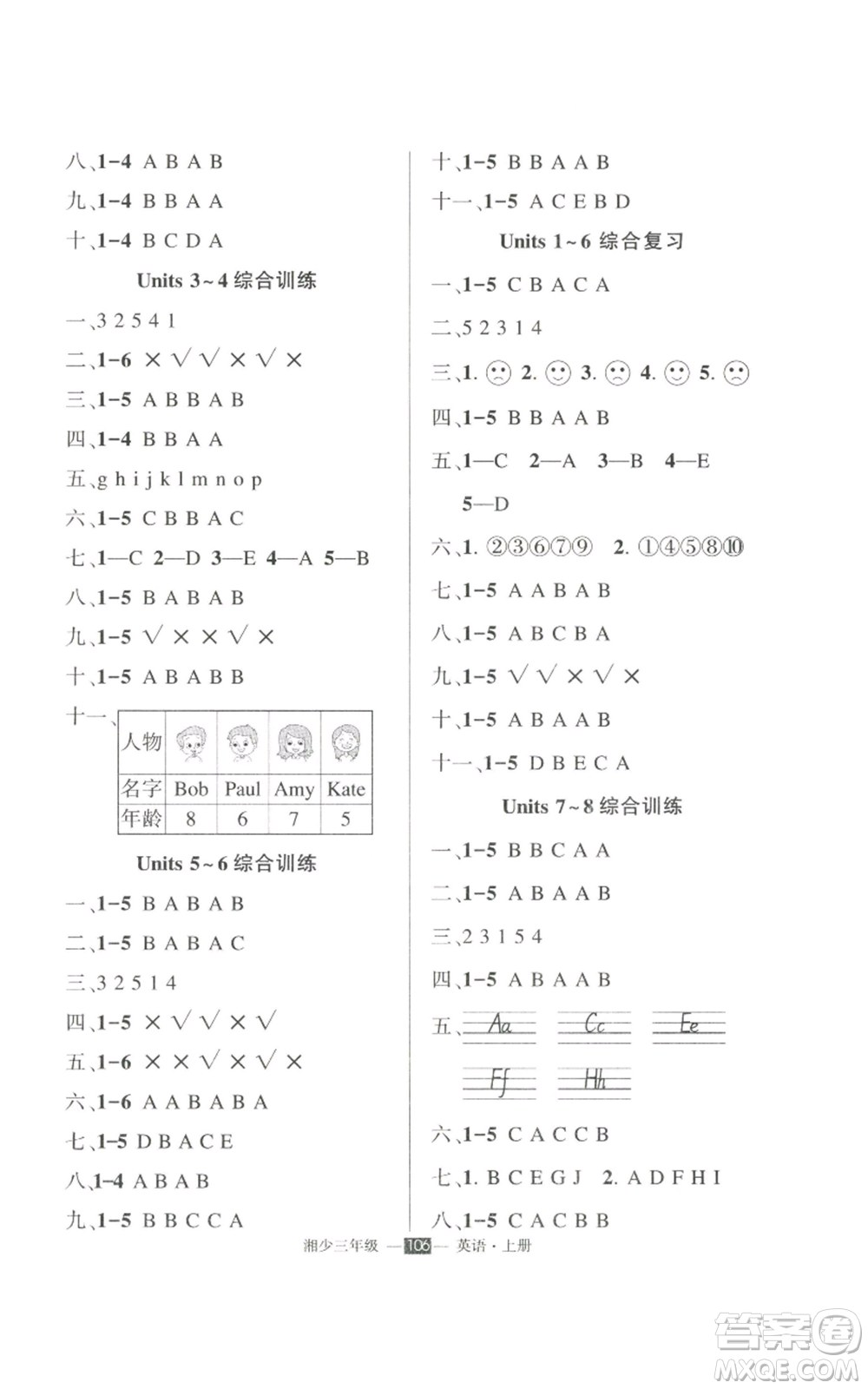 吉林教育出版社2022秋季狀元成才路創(chuàng)優(yōu)作業(yè)100分三年級上冊英語湘少版參考答案