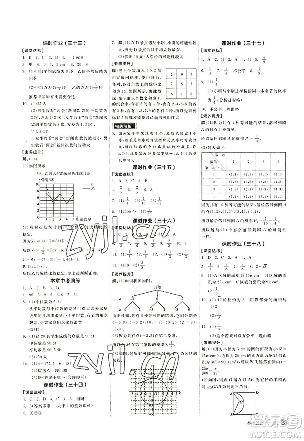 陽光出版社2022全品學(xué)練考九年級數(shù)學(xué)上冊SK蘇科版徐州專版答案