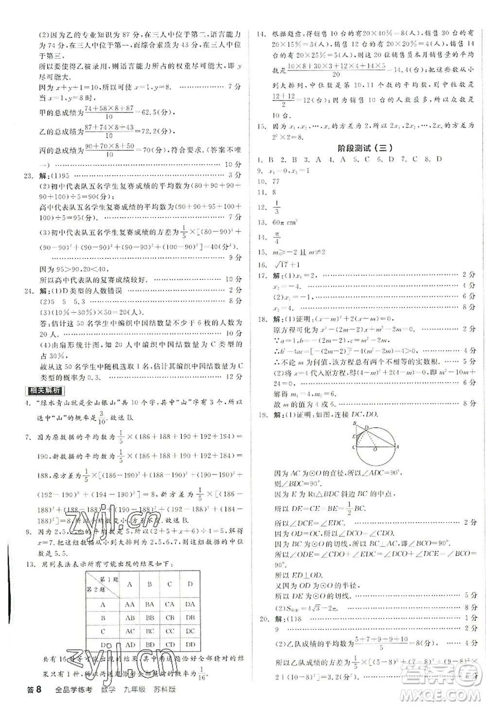 陽光出版社2022全品學(xué)練考九年級數(shù)學(xué)上冊SK蘇科版徐州專版答案