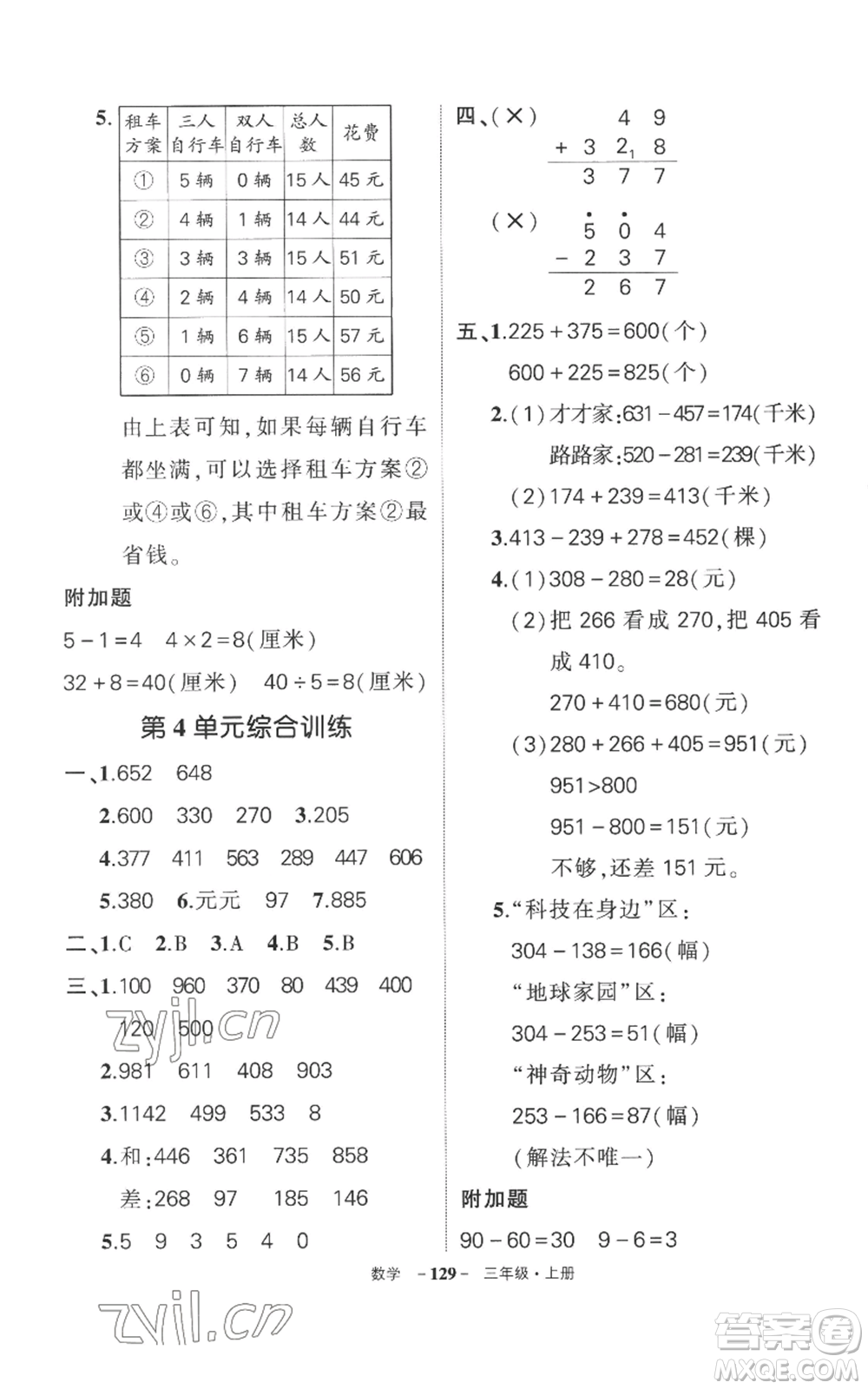 西安出版社2022秋季狀元成才路創(chuàng)優(yōu)作業(yè)100分三年級(jí)上冊(cè)數(shù)學(xué)人教版湖南專版參考答案