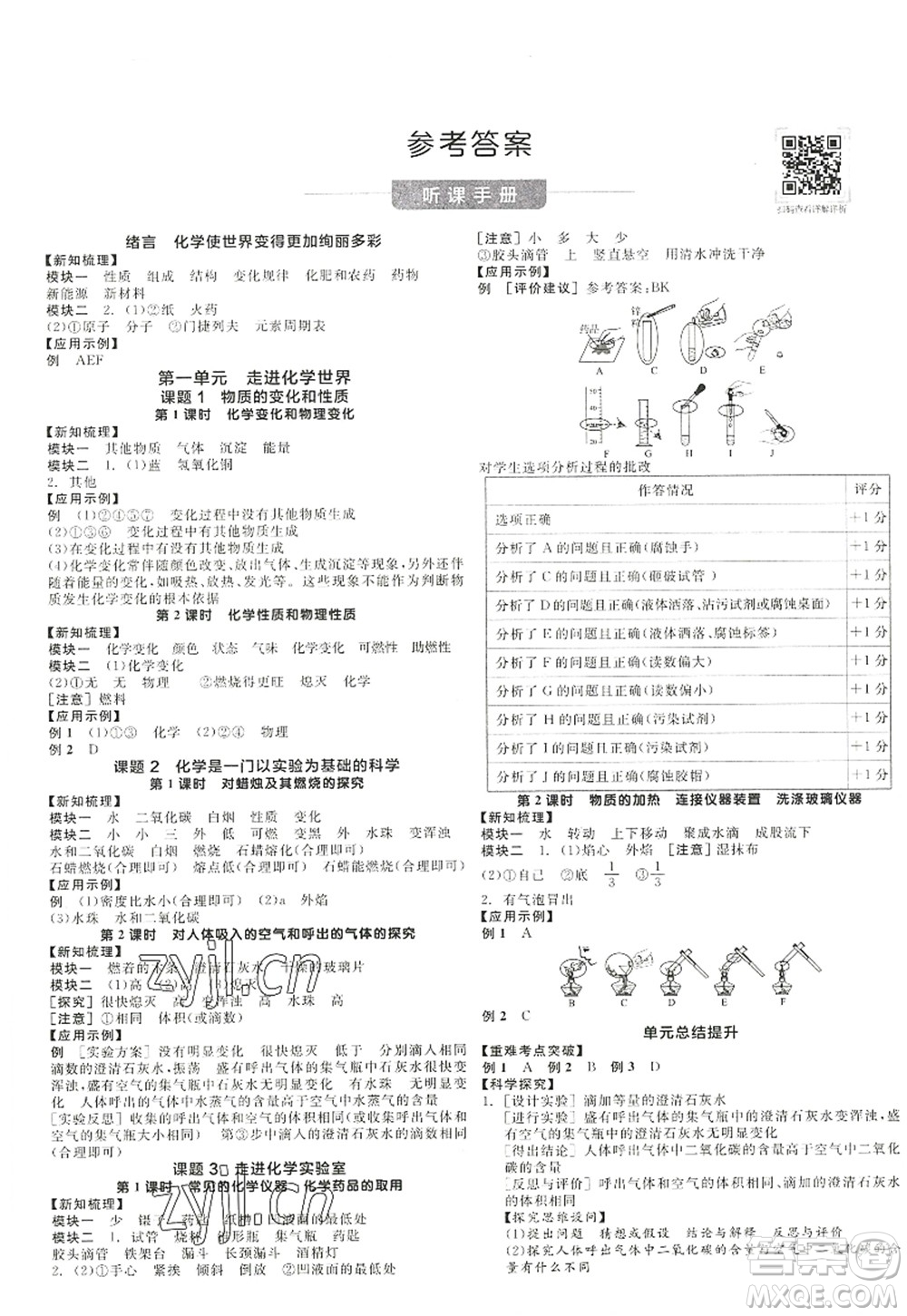 陽光出版社2022全品學(xué)練考九年級(jí)化學(xué)上冊(cè)RJ人教版答案