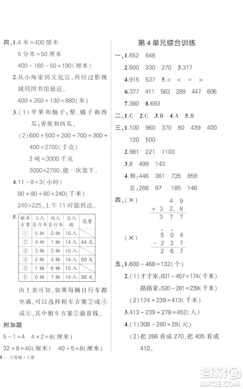 武漢出版社2022秋季狀元成才路創(chuàng)優(yōu)作業(yè)100分三年級上冊數學人教版貴州專版參考答案