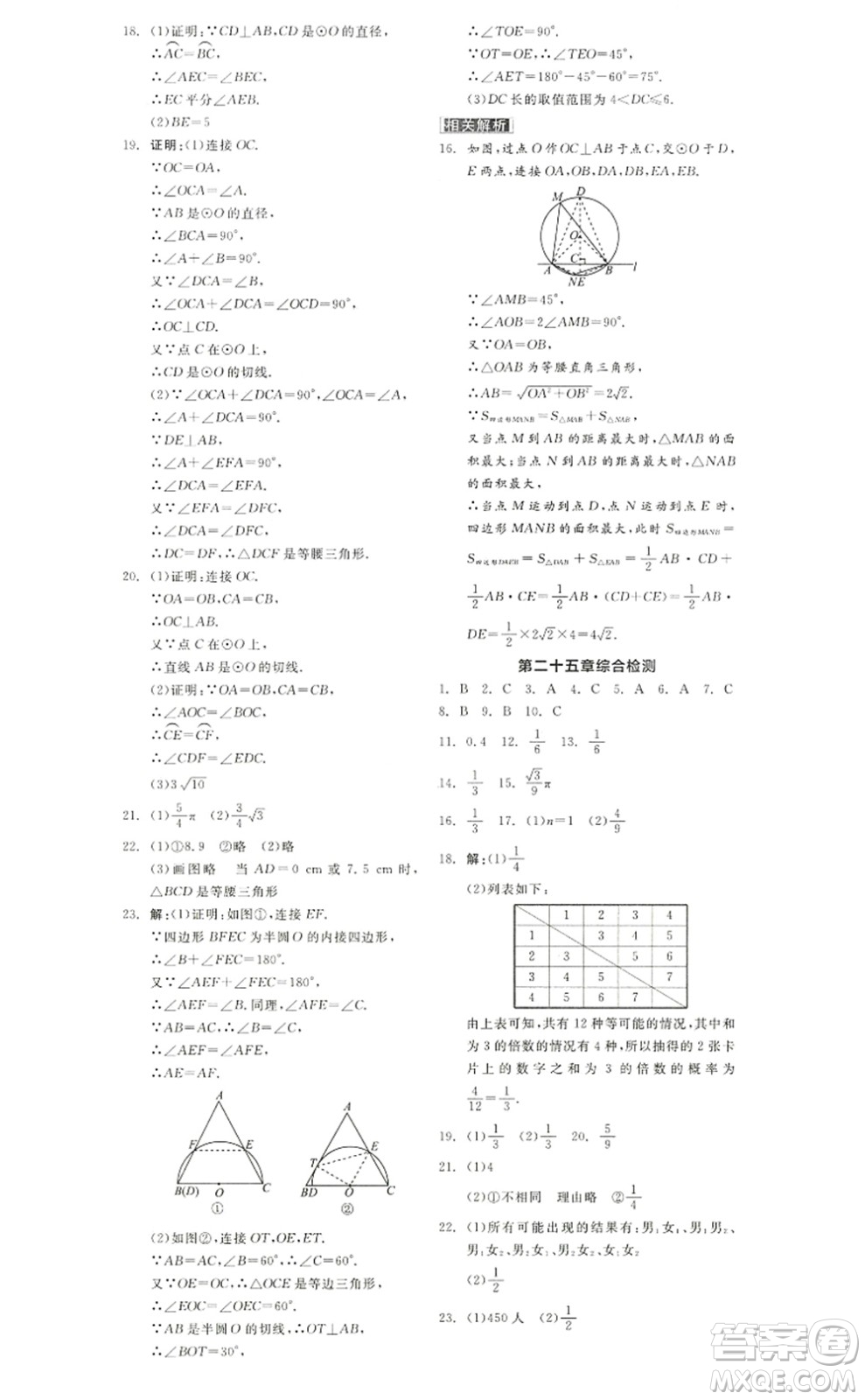 陽光出版社2022全品學(xué)練考九年級(jí)數(shù)學(xué)上冊(cè)RJ人教版答案