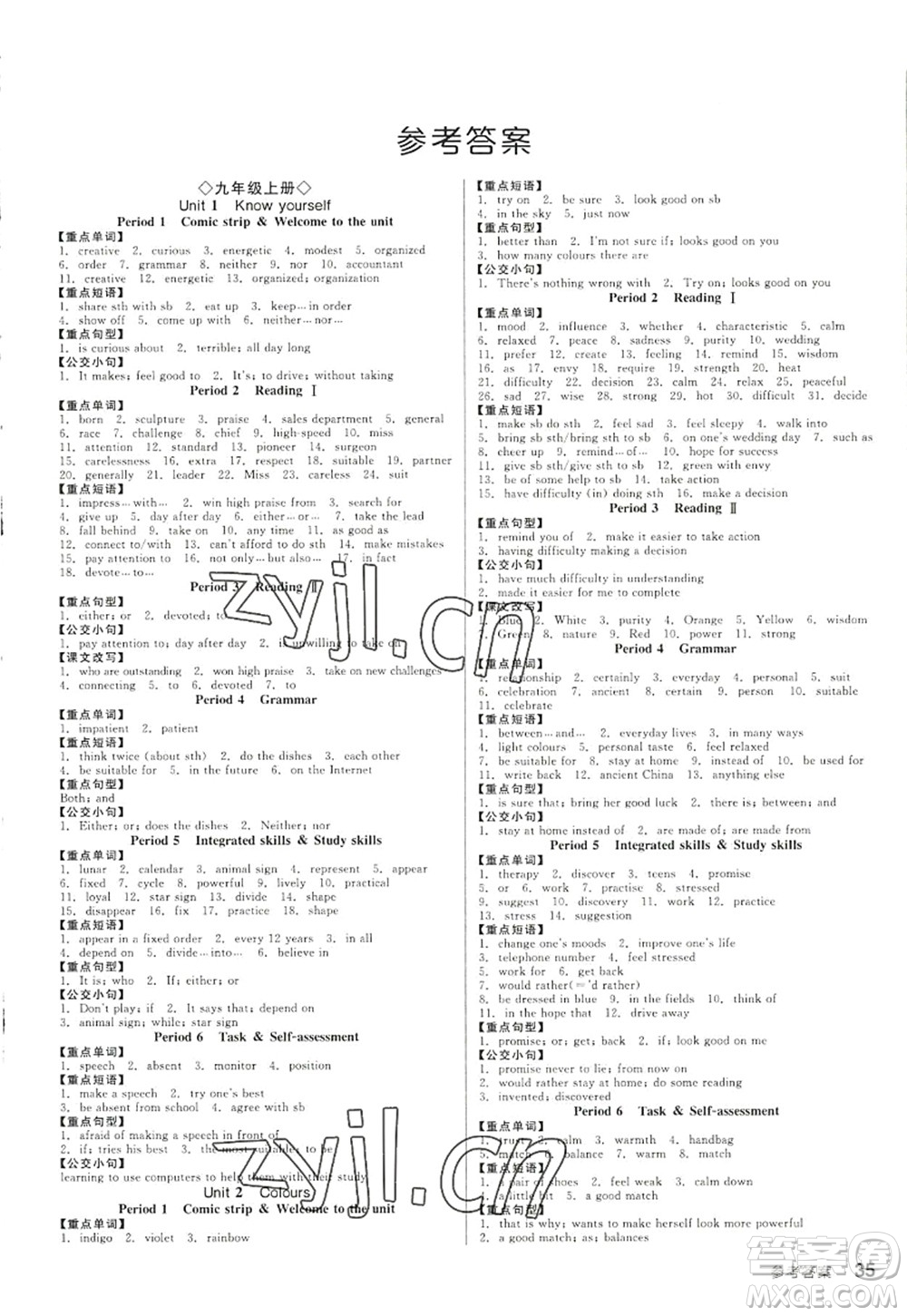 陽光出版社2022全品學(xué)練考九年級(jí)英語全一冊(cè)YLNJ譯林牛津版徐州專版答案