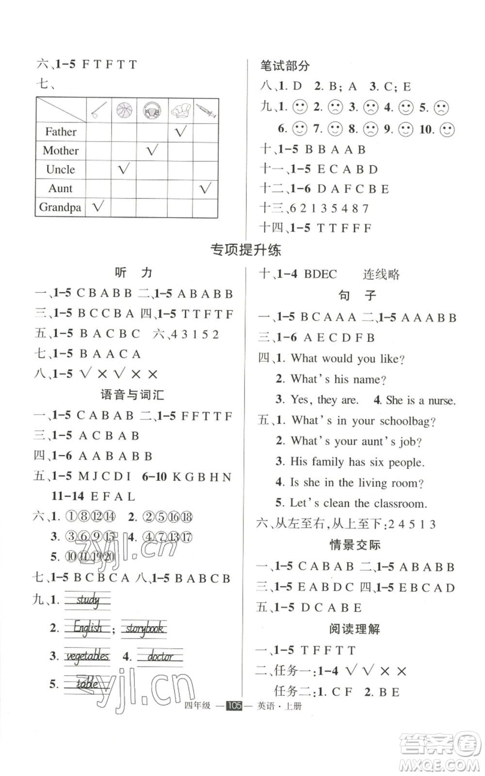 長江出版社2022秋季狀元成才路創(chuàng)優(yōu)作業(yè)100分四年級上冊英語人教版參考答案