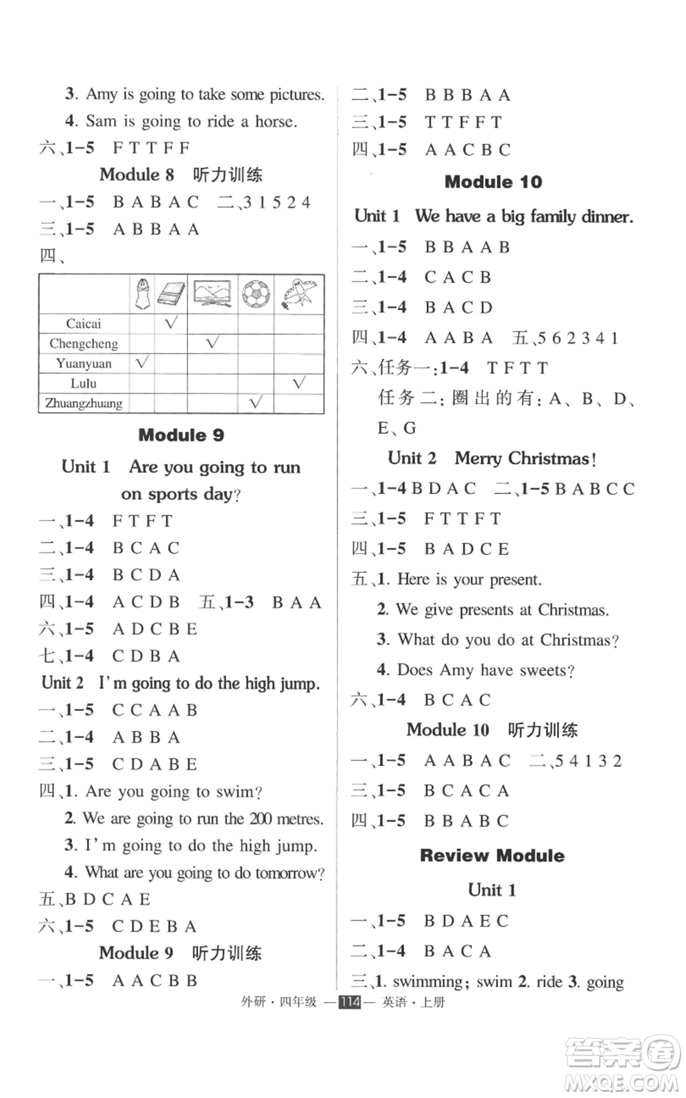 西安出版社2022秋季狀元成才路創(chuàng)優(yōu)作業(yè)100分四年級(jí)上冊(cè)英語(yǔ)外研版參考答案