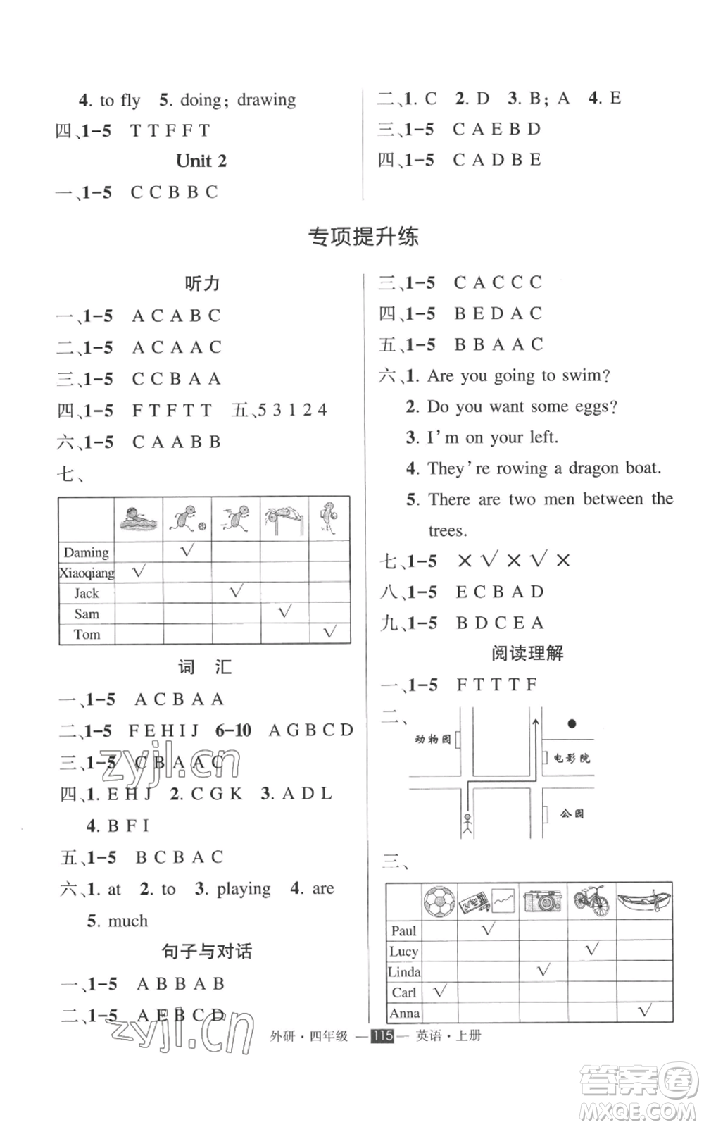 西安出版社2022秋季狀元成才路創(chuàng)優(yōu)作業(yè)100分四年級(jí)上冊(cè)英語(yǔ)外研版參考答案