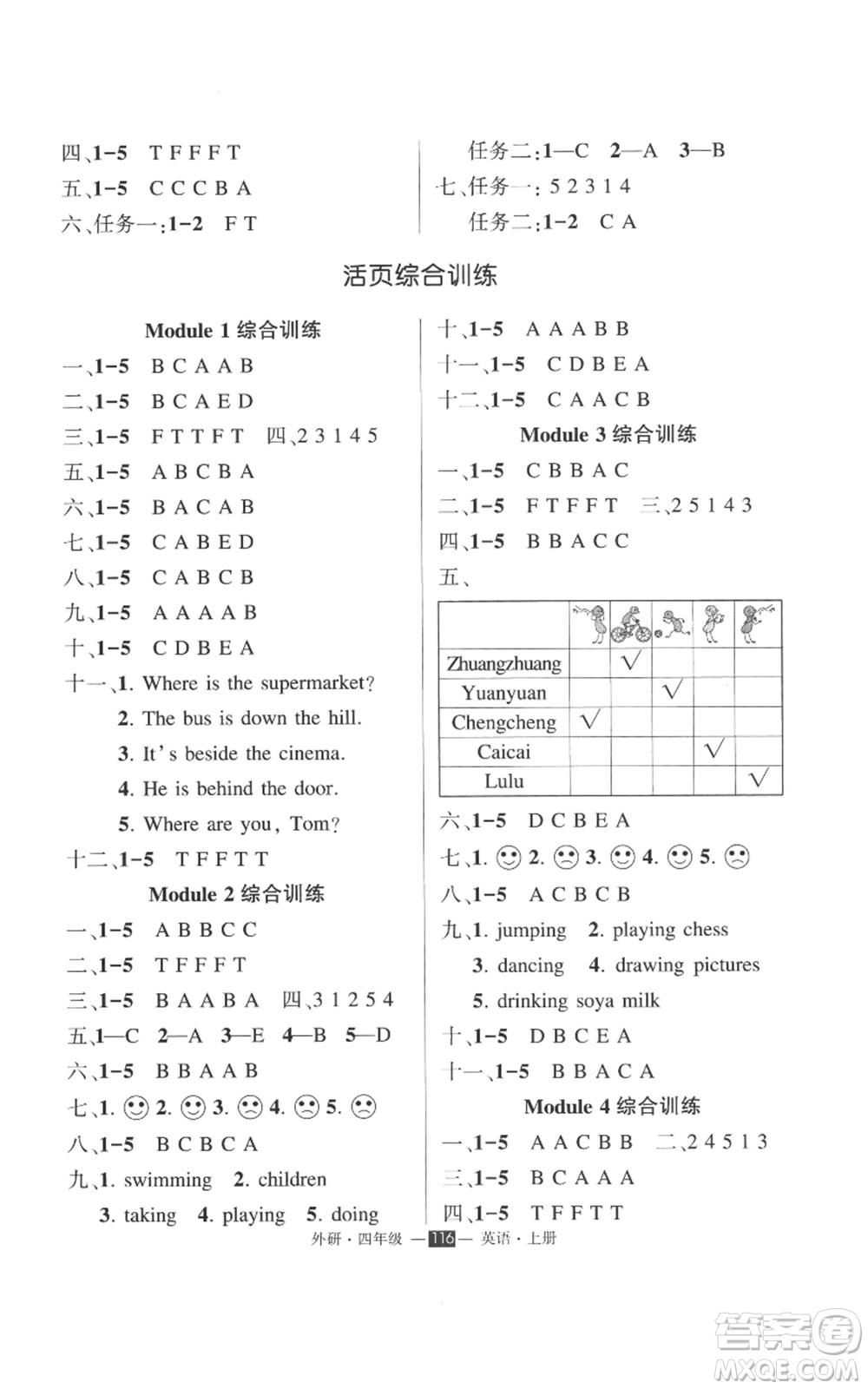 西安出版社2022秋季狀元成才路創(chuàng)優(yōu)作業(yè)100分四年級(jí)上冊(cè)英語(yǔ)外研版參考答案