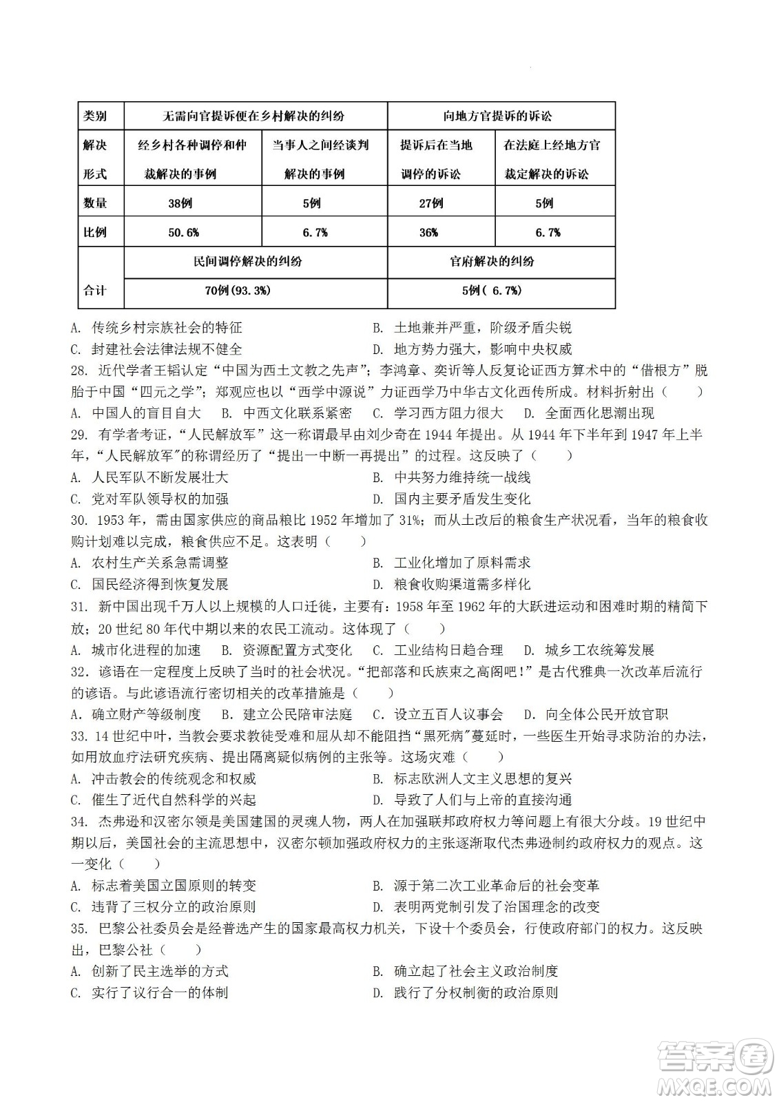 河南省信陽高級中學(xué)2022-2023學(xué)年高三上學(xué)期開學(xué)考試文科綜合試題及答案