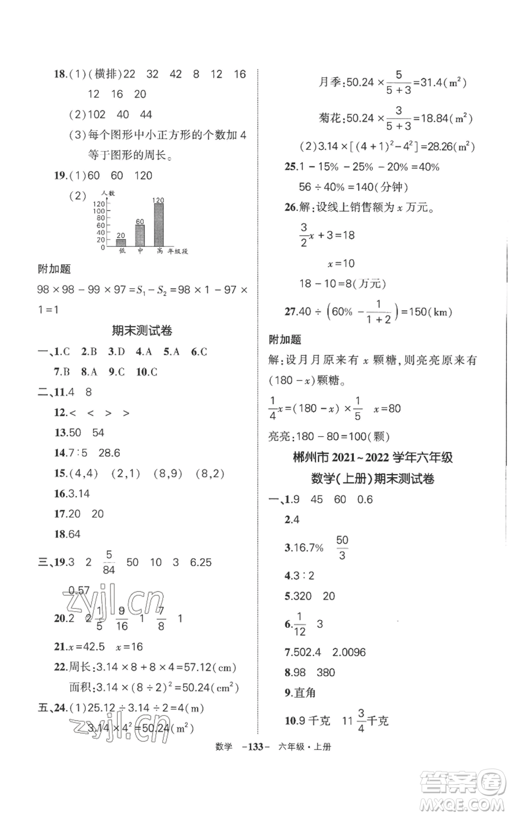 西安出版社2022秋季狀元成才路創(chuàng)優(yōu)作業(yè)100分六年級上冊數(shù)學人教版湖南專版參考答案