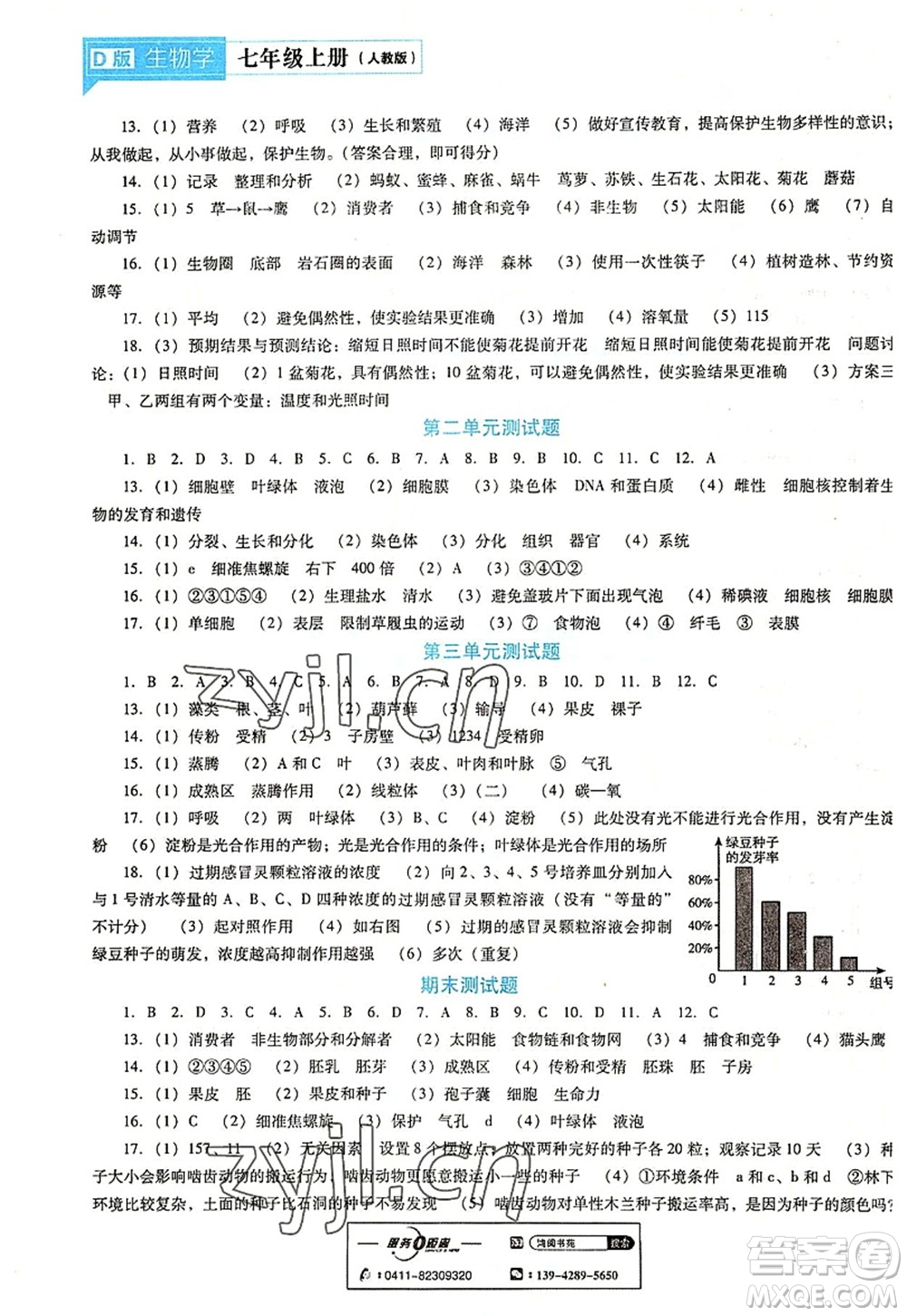 遼海出版社2022新課程生物能力培養(yǎng)七年級(jí)上冊(cè)人教版D版大連專用答案