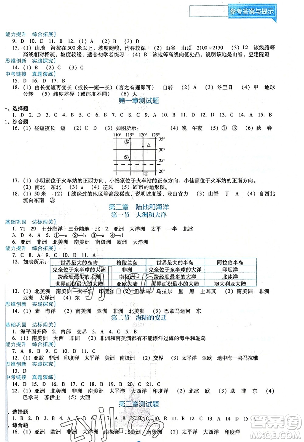 遼海出版社2022新課程地理能力培養(yǎng)七年級(jí)上冊(cè)人教版D版大連專用答案