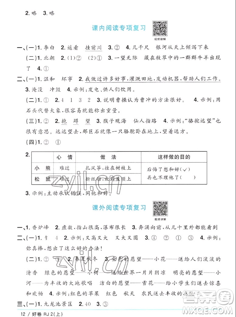 江西教育出版社2022陽光同學一線名師全優(yōu)好卷語文二年級上冊人教版答案