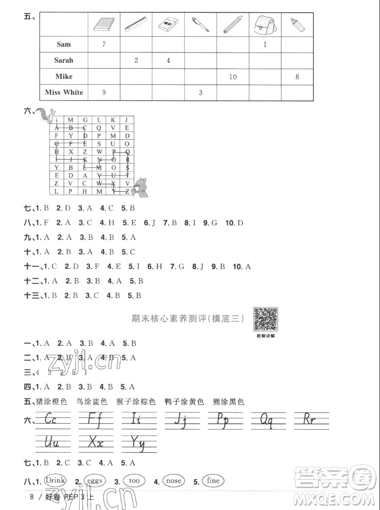 江西教育出版社2022陽光同學一線名師全優(yōu)好卷英語三年級上冊人教版答案