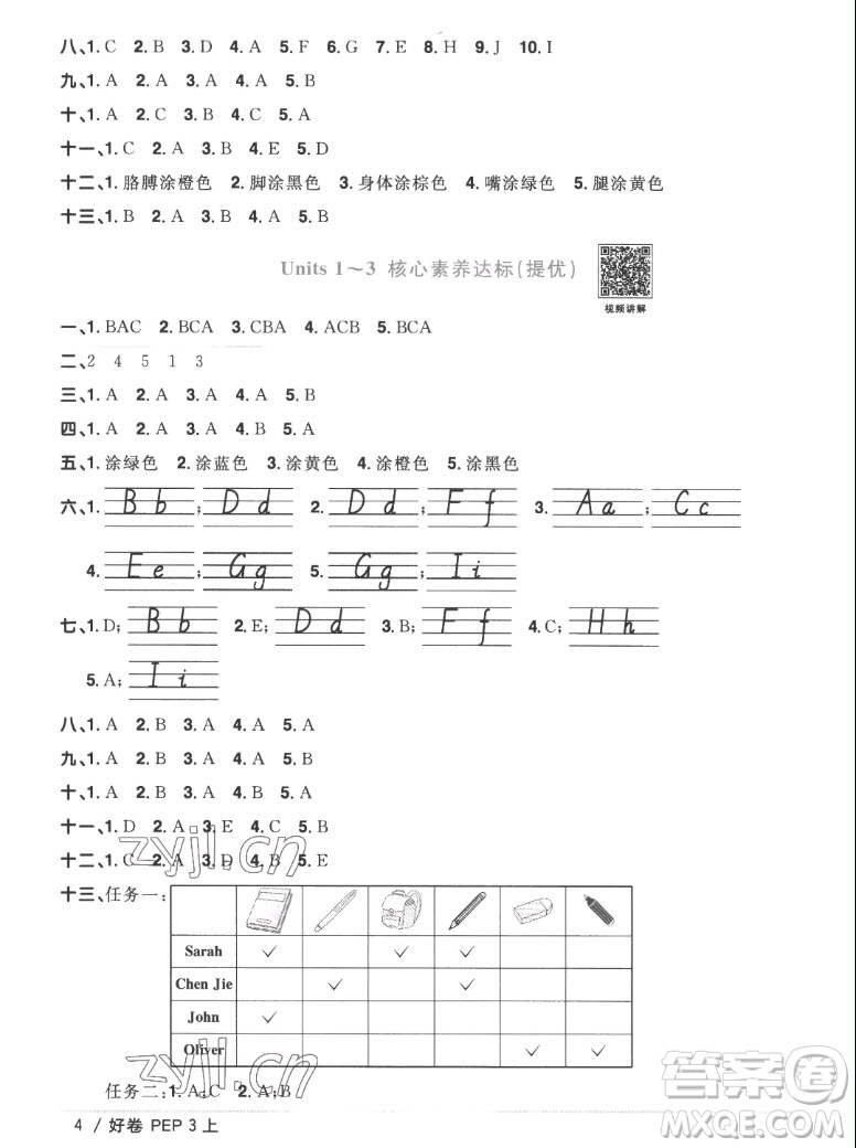 江西教育出版社2022陽光同學一線名師全優(yōu)好卷英語三年級上冊人教版答案