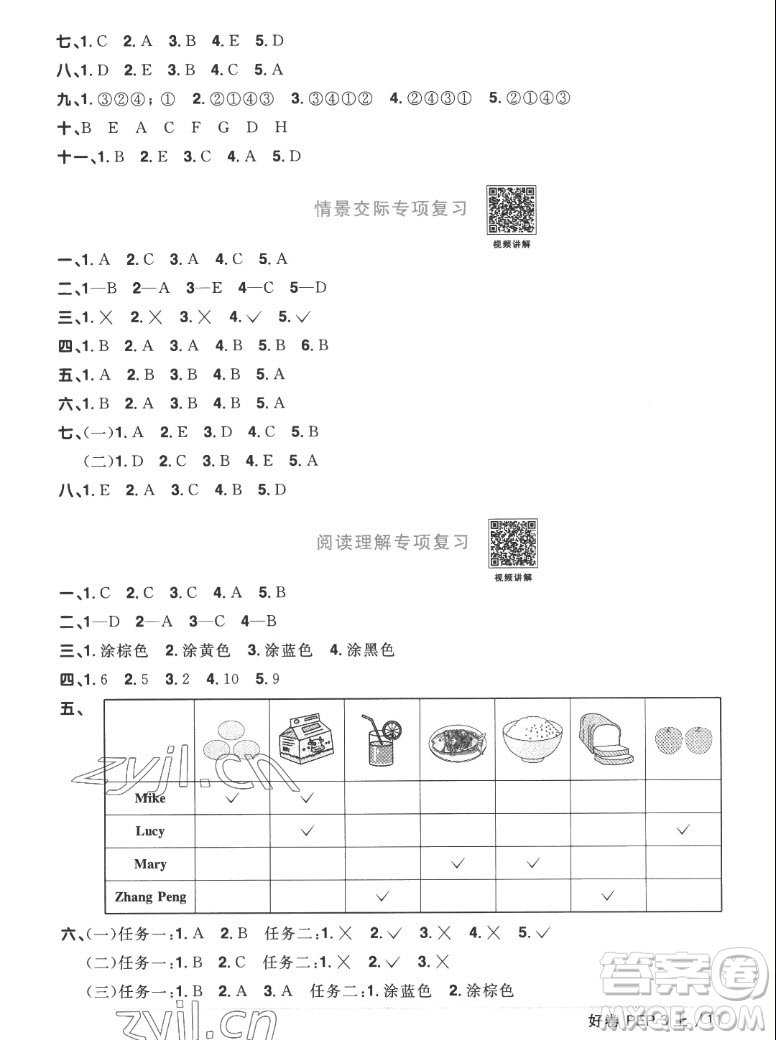 江西教育出版社2022陽光同學一線名師全優(yōu)好卷英語三年級上冊人教版答案