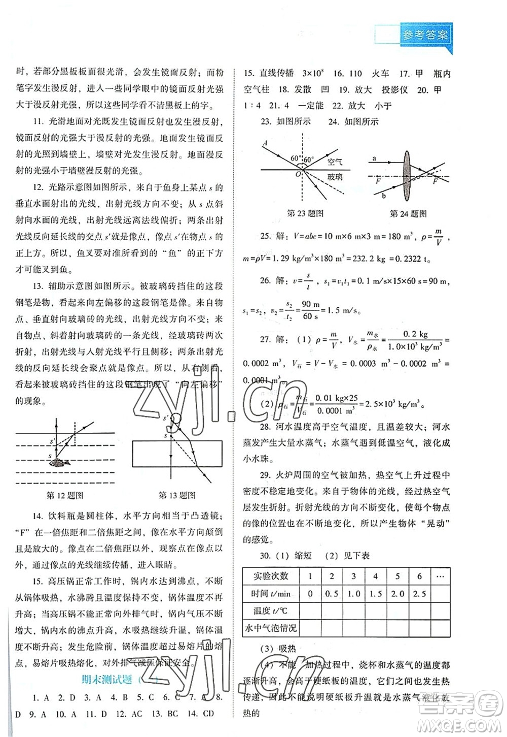 遼海出版社2022新課程物理能力培養(yǎng)八年級上冊人教版D版大連專用答案