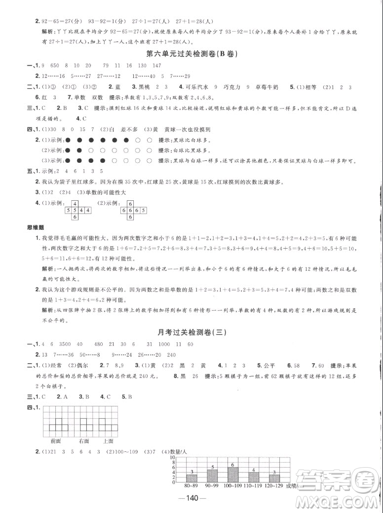 江西教育出版社2022陽(yáng)光同學(xué)一線名師全優(yōu)好卷數(shù)學(xué)四年級(jí)上冊(cè)蘇教版答案