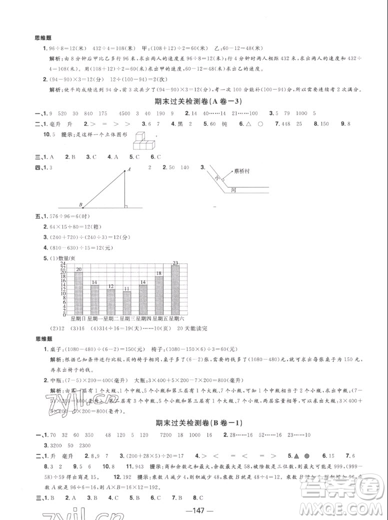 江西教育出版社2022陽(yáng)光同學(xué)一線名師全優(yōu)好卷數(shù)學(xué)四年級(jí)上冊(cè)蘇教版答案