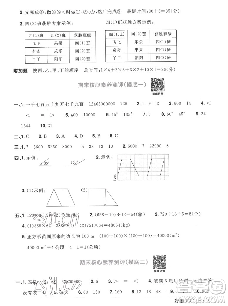 江西教育出版社2022陽光同學(xué)一線名師全優(yōu)好卷數(shù)學(xué)四年級上冊人教版答案