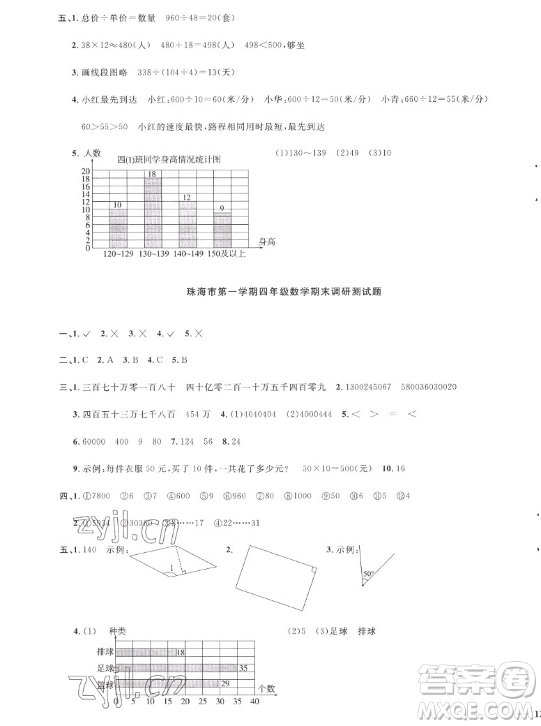 江西教育出版社2022陽光同學(xué)一線名師全優(yōu)好卷數(shù)學(xué)四年級上冊人教版答案