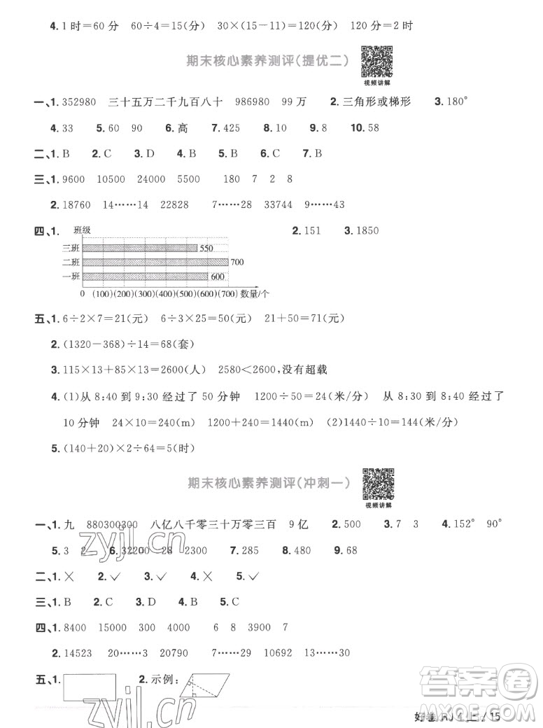 江西教育出版社2022陽光同學(xué)一線名師全優(yōu)好卷數(shù)學(xué)四年級上冊人教版答案