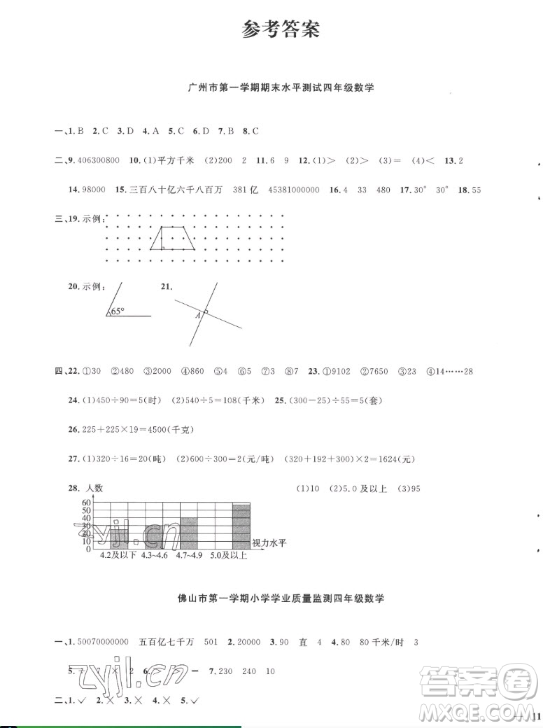 江西教育出版社2022陽光同學(xué)一線名師全優(yōu)好卷數(shù)學(xué)四年級上冊人教版答案