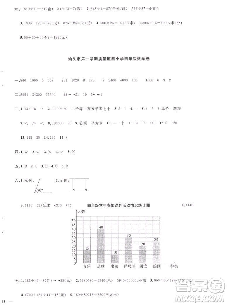 江西教育出版社2022陽光同學(xué)一線名師全優(yōu)好卷數(shù)學(xué)四年級上冊人教版答案