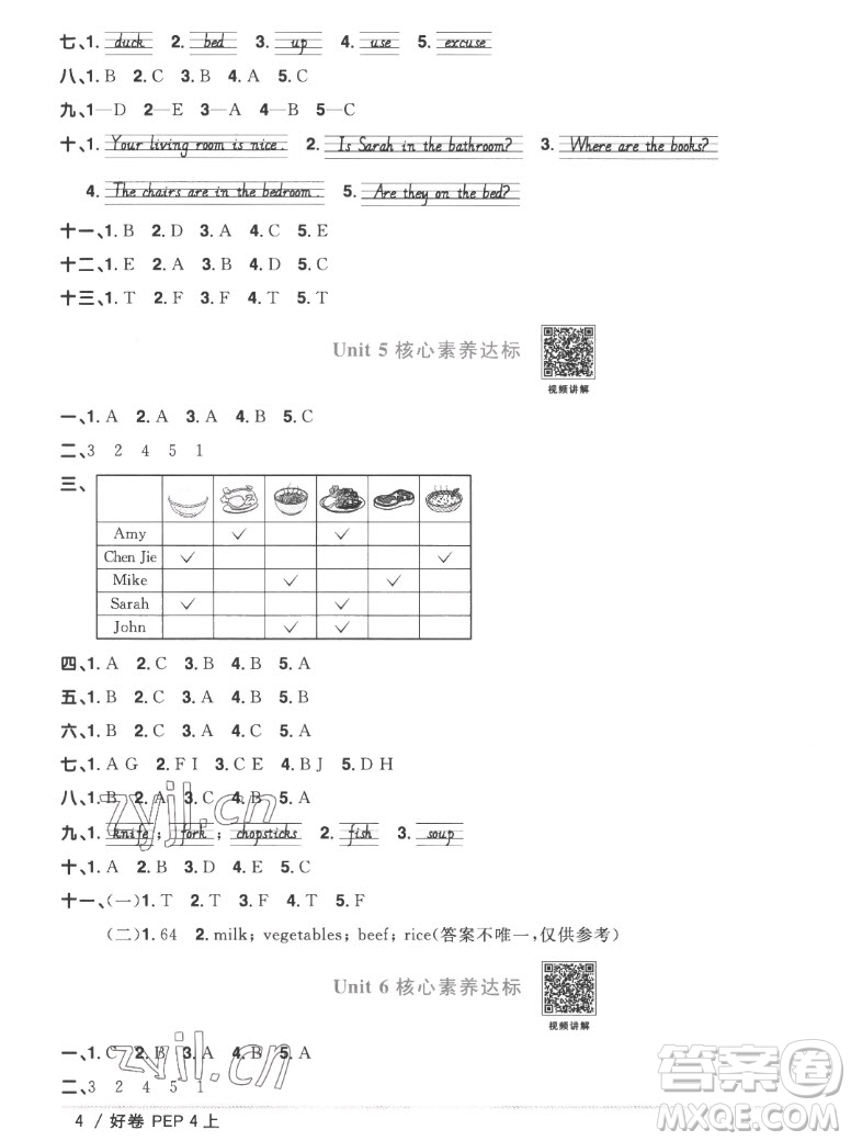 江西教育出版社2022陽(yáng)光同學(xué)一線名師全優(yōu)好卷英語(yǔ)四年級(jí)上冊(cè)人教版答案