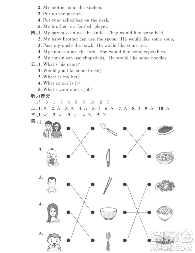 江西教育出版社2022陽(yáng)光同學(xué)一線名師全優(yōu)好卷英語(yǔ)四年級(jí)上冊(cè)人教版答案