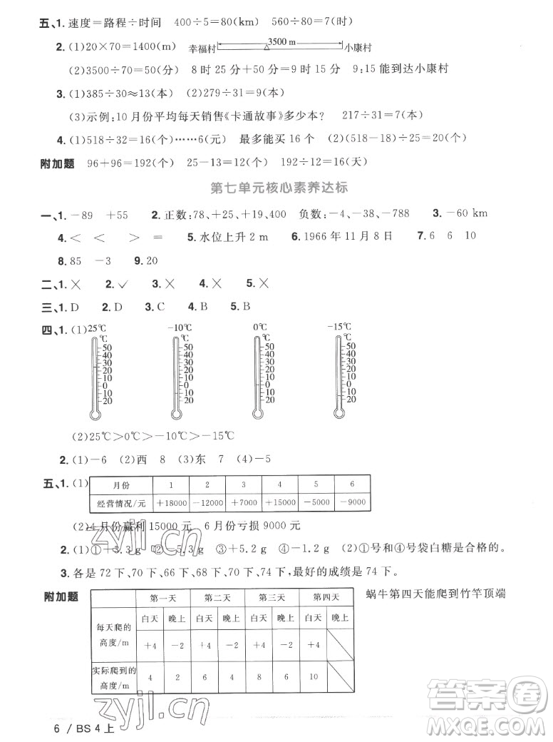 江西教育出版社2022陽(yáng)光同學(xué)一線名師全優(yōu)好卷數(shù)學(xué)四年級(jí)上冊(cè)北師版答案